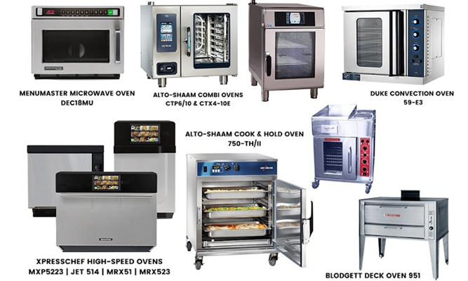 Industrial Ovens: Types and Uses